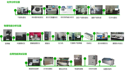 環保政策再收緊，慧谷化學開拓工業涂料的綠色未來 聚焦環保產品研發與銷售